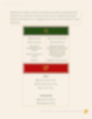 Easy recipe: pistachio cheesecake