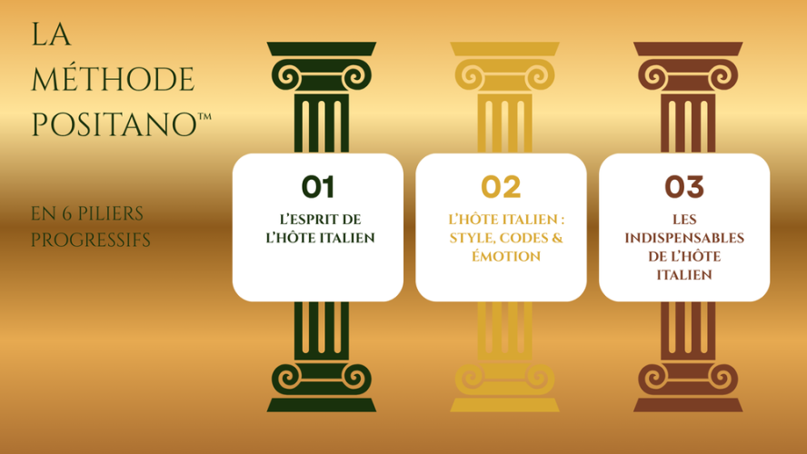 Formation vidéo : art de recevoir comme en Italie