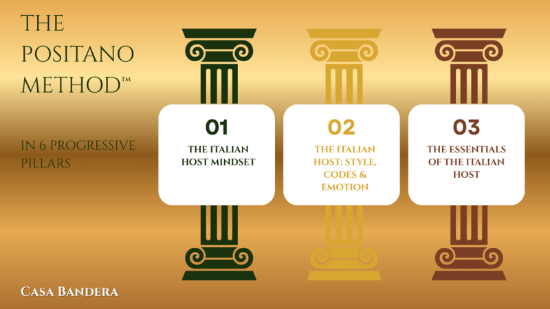 Video course and pillars: art of Italian hosting