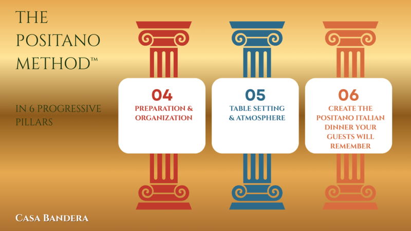Video course and pillars: art of Italian hosting