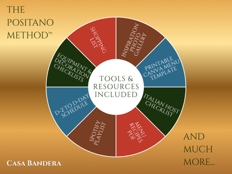 Tools and resources for the video training: the art of hosting like in Italy