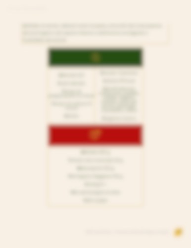 Truffle Pasta Recipe